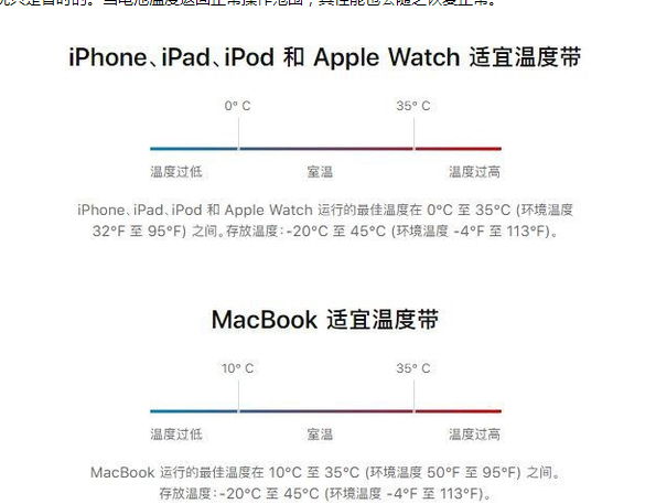 政和苹果13维修分享iPhone 13耗电越来越快怎么办 